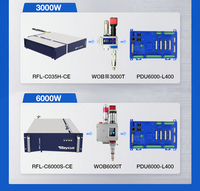 Pack promotionnel : Source laser Raycus + SUP21T/23T/31T/33T/36T + Refroidisseur TEYU – Solution de soudage laser à fibre industrielle