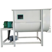 Mélangeur à ruban horizontal pour aliments de volailles, haute efficacité et performance stable pour les élevages de poulets de chair et de poules pondeuses