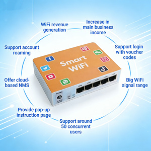 <span class=keywords><strong>Routeur</strong></span> Maillé Wi-Fi Intelligent Sans Fil Générateur de Profits - Product Image 2