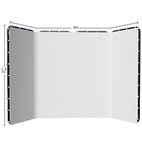 SH Brand Kit latar belakang Aksesori Studio foto 2.4M x 4M buatan Tiongkok Zhejiang