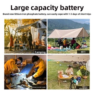 Batterie Externe Portable Haute Capacité 5 kWh pour l'Exportation, Recharge Solaire pour le Camping et les Situations d'Urgence LX-WJ11 - Product Image 5