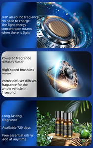 Mini thông minh làm mát không khí xe hương thơm khuếch tán hương thơm tự động hỗ trợ nước Hoa năng lượng CR2 làm mát không khí UFO năng lượng mặt trời xe khuếch tán - Product Image 4