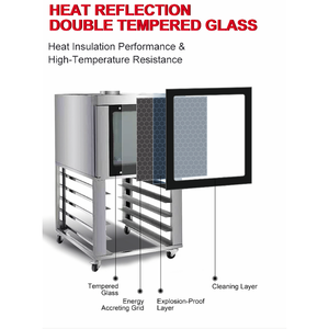 <span class=keywords><strong>Four</strong></span> de boulangerie à convection électrique à usage commercial 13.2kw 220V/380V haute productivité pour la cuisson de la pizza et du pain - Product Image 5