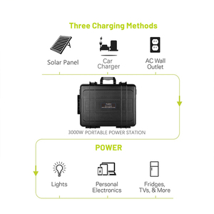 Station d'alimentation portable 3 kW sur mesure, grande capacité, à prix abordable, pour <span class=keywords><strong>camping</strong></span> en extérieur et VR, livraison rapide depuis la Chine - Product Image 3