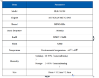 Módulo de Router WiFi Hi-Link HLK-7628N 2.4G UART de Bajo Costo Openwrt MT7628N/HLK-7628N con Certificación CE FCC RoHs para 4G LTE