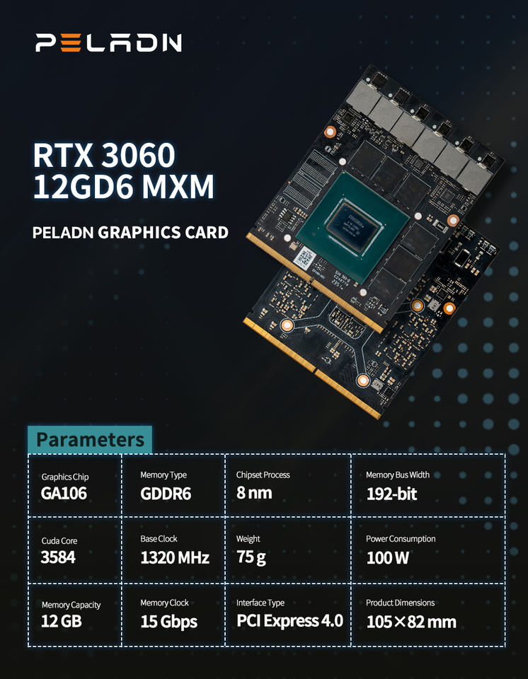 Computer Game Software Samples Logos 2026 New GPU Geforce RTX 3060M 12GB MXM Gaming Graphics Card RTX 3060 ...