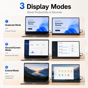 1920x1200 จอภาพแบบพกพา 14 นิ้ว IPS 16:10 แล็ปท็อปหน้าจอขยาย USB C มินิ <span class=keywords><strong>HDMI</strong></span> สำหรับสำนักงานท่องเที่ยวเกมมิ่ง - Product Image 3