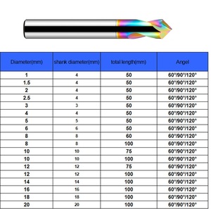 Juego <span class=keywords><strong>de</strong></span> brocas <span class=keywords><strong>de</strong></span> centrado <span class=keywords><strong>de</strong></span> acero para <span class=keywords><strong>soldadura</strong></span> por puntos y afilador <span class=keywords><strong>de</strong></span> brocas <span class=keywords><strong>de</strong></span> <span class=keywords><strong>90</strong></span>/120 grados - Product Image 3