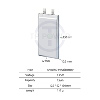 TPENERGY 3.75V 480Wh/kg Anoda Li-Metal Densitas Energi Tinggi Soft Pack NCM Lithium Ion Pouch Cell Baterai Semi Solid State