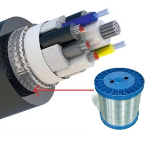 0,20 mm Koruyucu Tel <span class=keywords><strong>Blister</strong></span> Ambalajı 25+ Yıllık Üretim Deneyimiyle - Product Image 3
