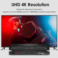 Codificador HDMI de 8 canales 4K H265 HEVC H264 IPTV Codificador de video de transmisión en vivo con UDP HLS RTMP RTSP SRT ONVIF
