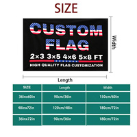 Drapeau extérieur personnalisé en polyester, texte, logo, photo imprimés UV, bannière décorative pour jardin, cour, mur, sans mât