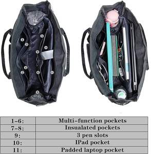 Sac à dos de voyage imperméable à l'eau pour femmes et hommes, sacs d'école pour ordinateur portable, sac à dos d'étudiant en PU, échantillon gratuit - Product Image 2