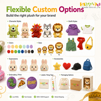 Fabricant de jouets en peluche personnalisés, poupées de personnages amusantes et mignonnes pour les mascottes de marque, les événements, les cadeaux et la vente au détail de nouveautés