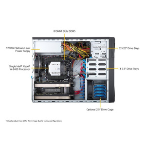 Estación de Trabajo Supermicro Sys-531a-i, Xeon W-2400, Ddr5, Nvme, Ai, Diseño 3D, Sys-531a-i - Product Image 2