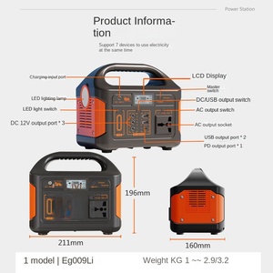 Solar Panel 300W Outdoor Home Camping Mobile <b>UPS</b> Inverter <b>Power</b> Supply Rated Pure Sine Wave RV Port MPPT Generator LiFePO4 - Product Image 3