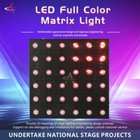 Panel de Matriz de Píxeles RGB de 36 Ojos, Carcasa Metálica IP20, AC90-240V, Iluminación Decorativa para Escenarios, Bares y KTV
