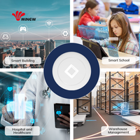 Minew - Gateway Inteligente Bluetooth IoT Recargable, Inalámbrico, Programable, de Largo Alcance, para Recopilación de Datos