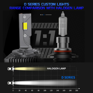 HAIZG ขายส่ง LED ไฟหน้า D1s D2s D3s D4S D5S D8S หลอดไฟซีนอน LED ไฟหน้ารถ <span class=keywords><strong>D</strong></span> Series CANbus ไฟ LED - Product Image 4