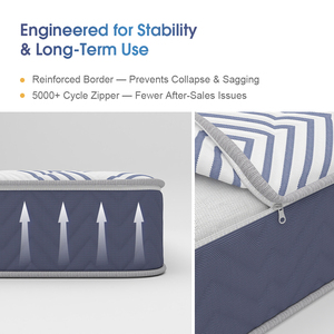 Housse <span class=keywords><strong>de</strong></span> matelas imperméable avec fermeture éclair, <span class=keywords><strong>anti</strong></span>-punaises <span class=keywords><strong>de</strong></span> <span class=keywords><strong>lit</strong></span>, vente en gros - Product Image 2