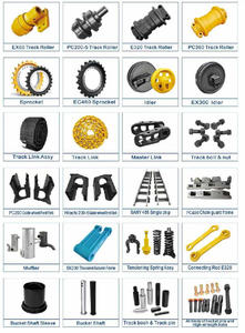 Pièces d'usure pour chenilles, plaques de chenilles et châssis de pelle, chariot élévateur et bulldozer, compatibles avec Komatsu, Carter, Kobelco et - Product Image 4
