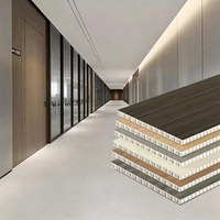 Panneau en nid d'abeille en aluminium léger à prix d'usine pour utilisation en armoire, alliage d'aluminium durable