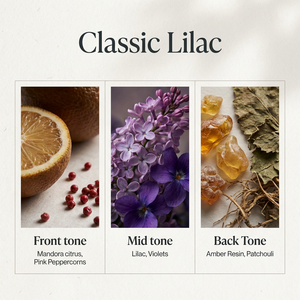 Profumo Romantico ai Fiori, Fragranza Floreale <span class=keywords><strong>Bianca</strong></span> Premium con Gelsomino e Tuberosa, Eau De Parfum Spray Sofisticata a Lunga Durata - Product Image 2