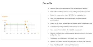 बाहरी वितरण 18kW 19 "रैक Vertiv/एमर्सन NetSure 5100 डीसी बिजली व्यवस्था (582137100) - Product Image 5