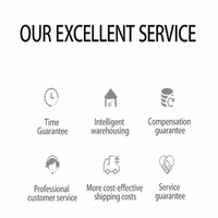 Agent Maritime pour Fournisseurs de Hong Kong vers les États-Unis, Alibaba, Express, Sites E-commerce Chinois, Agent Privé, Fret Aérien et Routier