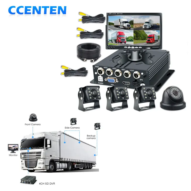 Câmera de carro MDVR 4Ch Solução para veículos pesados Monitor de 7 polegadas Ônibus ai Cctv móvel 4g gps dvr Sistema de Câmera de Segurança de Caminhão