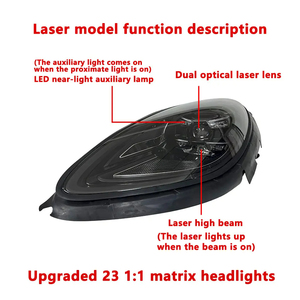 Fari Anteriori a LED di Alta Qualità per Porsche <span class=keywords><strong>Macan</strong></span> 95B 2014-2020 2023 Aggiornamento Matrix con Plug and Play Nuova Condizione - Product Image 2