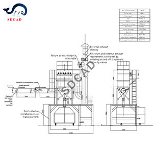 وحدة جديدة معتمدة من ATEX مضادة للانفجار تتميز بنظام متكامل لإزالة الغبار بالرش التلقائي ونظام إخماد الشرر - Product Image 4