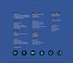 <span class=keywords><strong>Teléfono</strong></span> Empresarial Android con Pantalla Táctil de 7 Pulgadas DLNA, <span class=keywords><strong>Teléfono</strong></span> Fijo Inalámbrico GSM 4G con 1 Año de Garantía para Oficina y <span class=keywords><strong>Hogar</strong></span> - Product Image 3