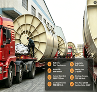 Broyeur à boulets robuste grande capacité 20-60t/h, moteur AC, entraînement par courroie trapézoïdale, dimensions 3600x7200mm, pour matériaux énergétiques renouvelables