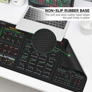 Tapis de souris pour le trading boursier, le trading journalier, avec des modèles de graphiques, feuille de triche, grand format, ordinateur, bords cousus, 31,5 <span class=keywords><strong>x</strong></span> 11,8 pouces - Product Image 2