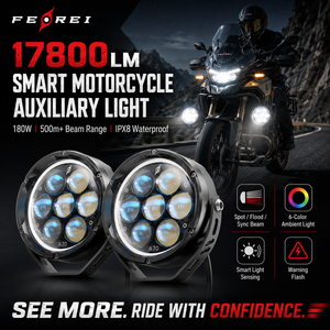 Kit d'éclairage auxiliaire <span class=keywords><strong>LED</strong></span> Ferei pour <span class=keywords><strong>moto</strong></span> BMW R1250GS ADV, faisceau spot, faisceau large, faisceau antibrouillard, fixation rapide - Product Image 2