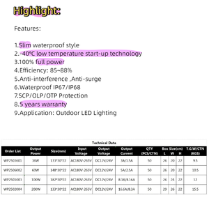 ליון פשוט גדול עגבורת חכמה עבור וילה סלון וילה תקרה גבוהה מלון לובי וילה סלון תקרה גבוהה מלון לובי לובי זהב 20/40/60/80 /100 ס " - Product Image 3
