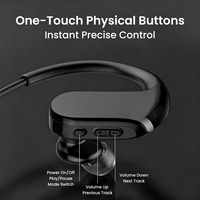 Écouteurs sportifs sans fil Huizon Y15 Bluetooth 5.3 intra-auriculaires, étanches IP68, autonomie longue durée 280 mAh, charge Type-C, prise en charge OEM ODM