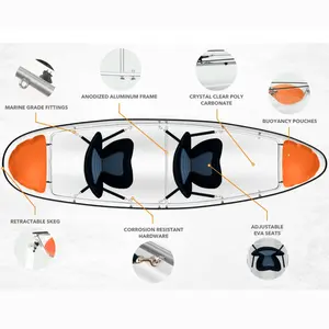 Épaisseur OEM/ODM usine délai de livraison rapide stocks océan kayak transparent pour 2 personnes