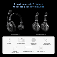 Headset Interkom Nirkabel Accsoon CoMo II Full-Duplex 1.9GHZ Jangkauan 400m, Peredam Kebisingan ENC AI, 10+ Jam untuk Kru Film Syuting Film