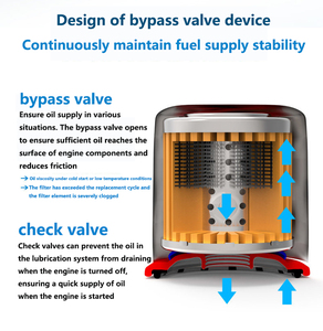 デンソー 日産車用エンジンオイルフィルター 15208-65F00 15208-ED50A 日産 サニー ティアナ ニューティーダ ラティオ リヴィナ ジェニス シルフィ用 - Product Image 5