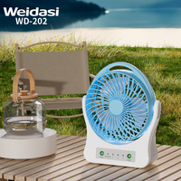 Ventilateur portable USB rechargeable multifonctionnel 2400 mAh pour poussette, bureau et extérieur, avec clip, 7,5 pouces – Offre Spéciale