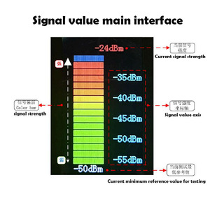เครื่องตรวจจับโดรน<span class=keywords><strong>แบ</strong></span>บพกพา ASHWING 1-5 กม. ระบบ FPV พร้อมสัญญาณเ<span class=keywords><strong>ต</strong></span>ือน  เสาอากาศ<span class=keywords><strong>แบ</strong></span>บรอบทิศทาง 360 องศา  เรดาร์<span class=keywords><strong>ต</strong></span>รวจจับโดรนแบบพาสซีฟ  ความเร็วในการตรวจจับ 2 มิลลิวินาที - Product Image 3