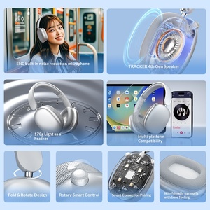 Nouveaux écouteurs supra-auriculaires populaires à réduction de bruit, longue autonomie, sans fil, pour le sport et les jeux - Product Image 2