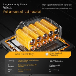 Wanniu hộ gia đình di động Đường Tuyết ném thiết bị không dây Lithium tuyết scraper với nguồn điện có thể tháo rời - Product Image 3