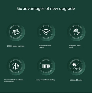 Mini aspiradora de coche más vendida para uso doméstico de coche teclado inalámbrico de mano modelo más nuevo - Product Image 5