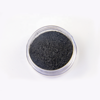 CNMI – poudre de Mica, Pigment de résine époxy, colorant de couleur pour savon, brillant à lèvres, bougie, artisanat d'art