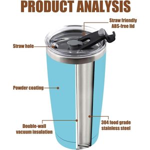 Gobelet isotherme OEM en acier inoxydable de 20 oz avec couvercle et paille, réutilisable pour la maison, les voyages, le bureau et l'extérieur - Product Image 5