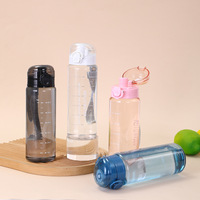 Portable 2000ml grande capacité tasse en plastique jetable résistant aux chutes pour le travail buvant des chantiers de construction été gradué
