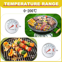 2025 SW TERBARU Stainless Steel PENJUALAN TERBAIK Pengukur Suhu Daging Tahan Air & Nirkabel 0-200 ℃   Termometer yang Mudah Digunakan untuk Dapur & BBQ